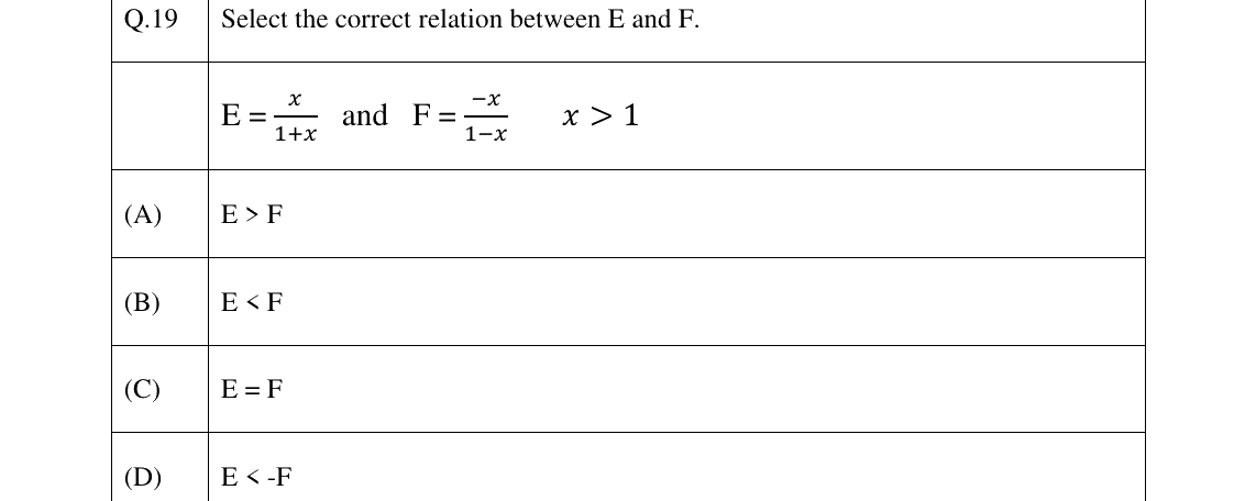 GATE 2023 XH-C4 question 19