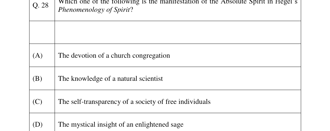 GATE 2023 XH-C4 question 28