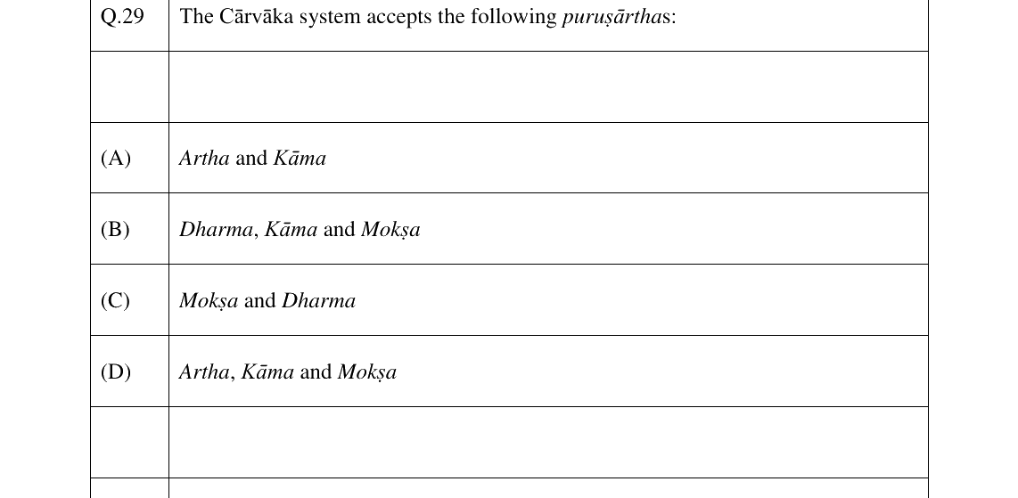 GATE 2023 XH-C4 question 29