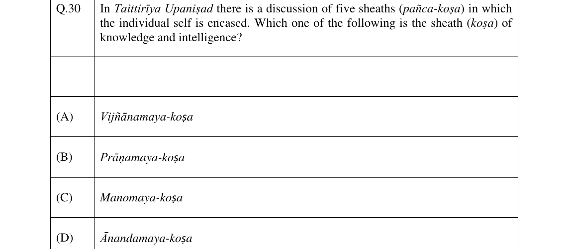 GATE 2023 XH-C4 question 30