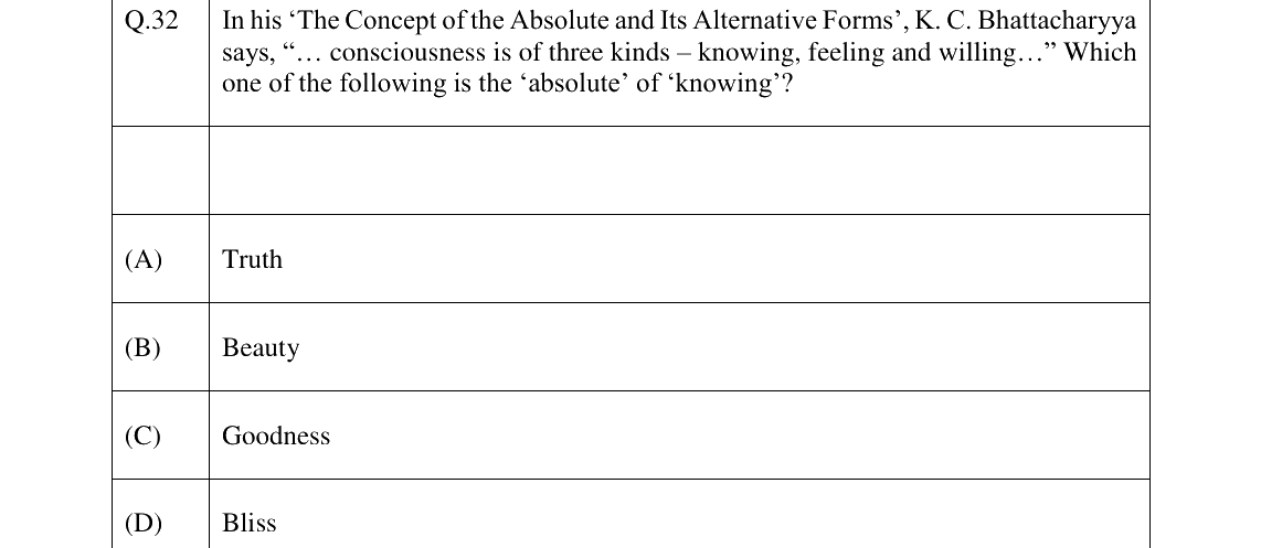 GATE 2023 XH-C4 question 32