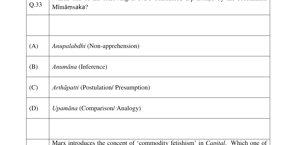 GATE 2023 XH-C4 question 33