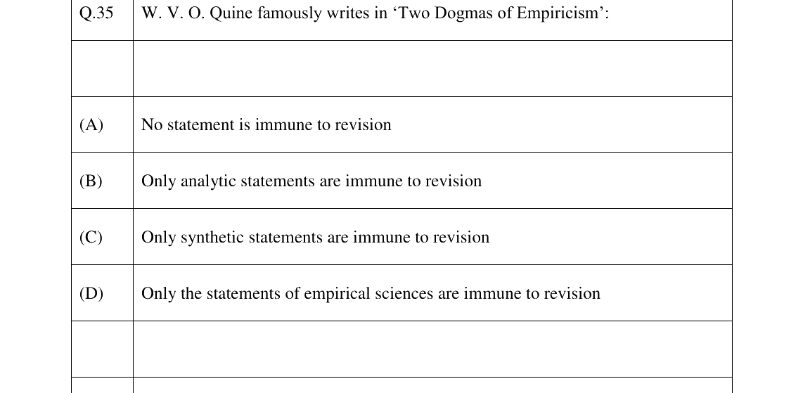 GATE 2023 XH-C4 question 35