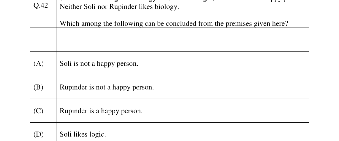 GATE 2023 XH-C4 question 42