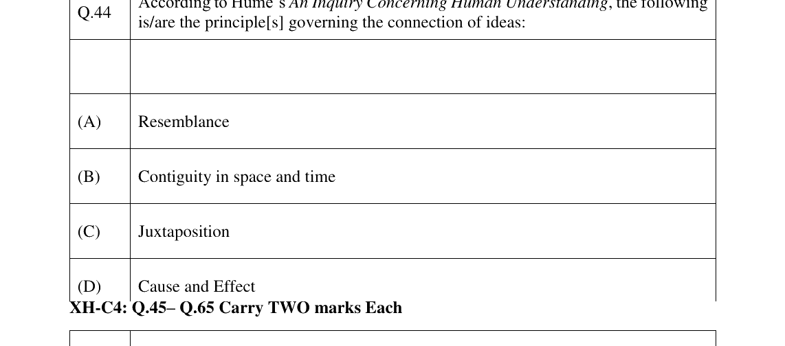 GATE 2023 XH-C4 question 44