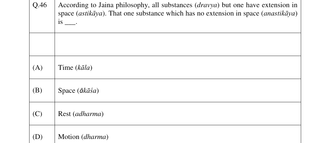 GATE 2023 XH-C4 question 46