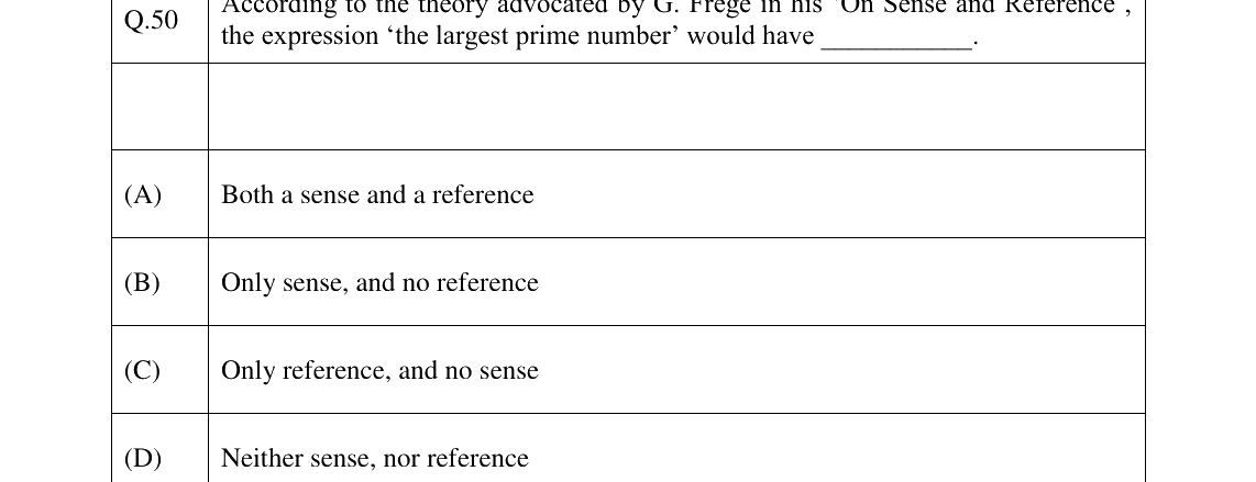GATE 2023 XH-C4 question 50