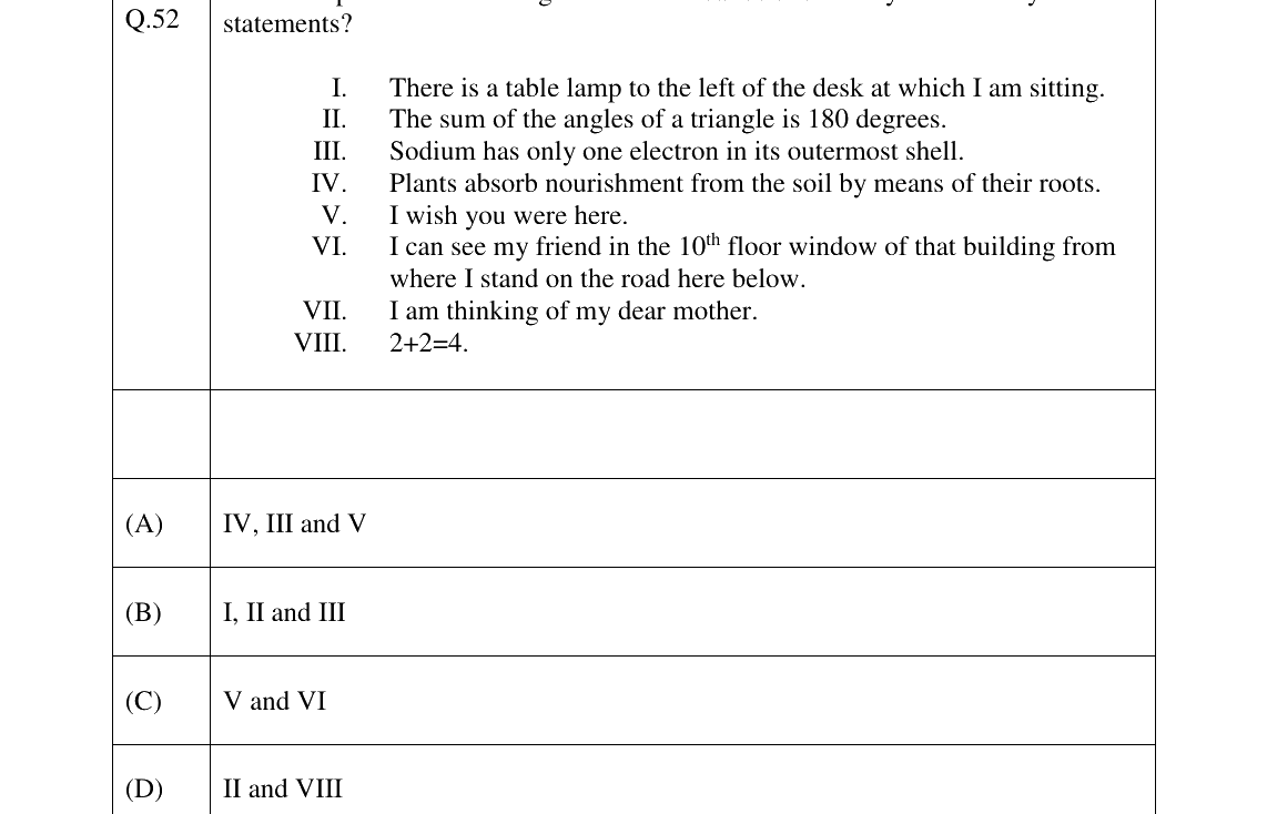 GATE 2023 XH-C4 question 52
