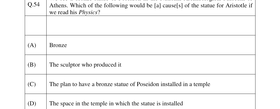 GATE 2023 XH-C4 question 54