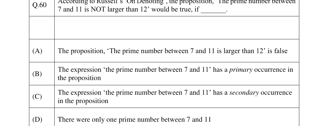 GATE 2023 XH-C4 question 60