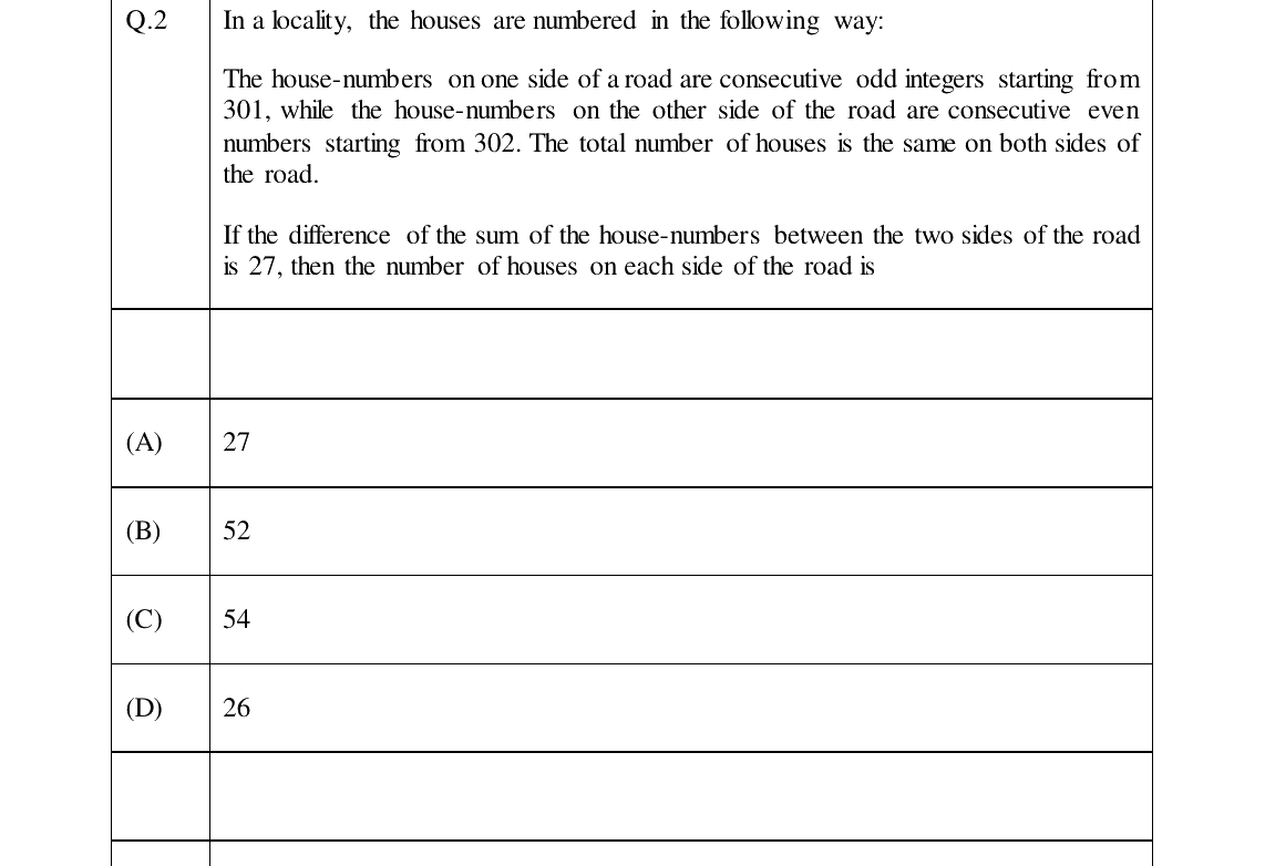 GATE 2024 XH-C4 question 2