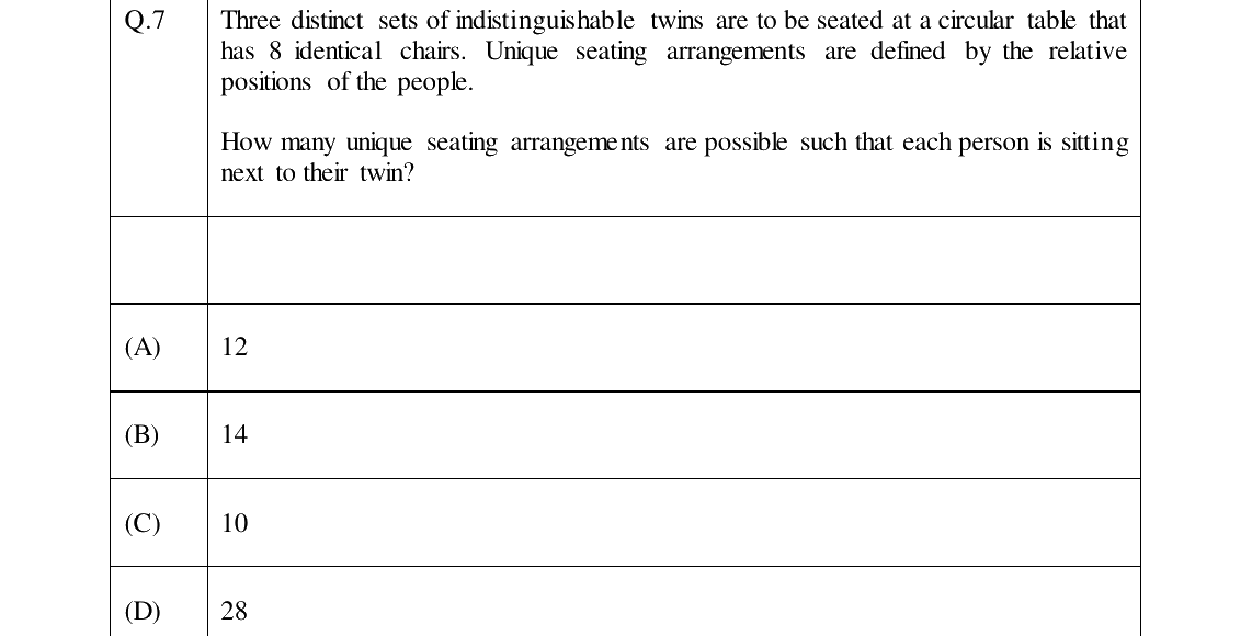 GATE 2024 XH-C4 question 7