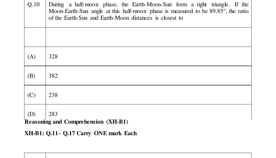 GATE 2024 XH-C4 question 10