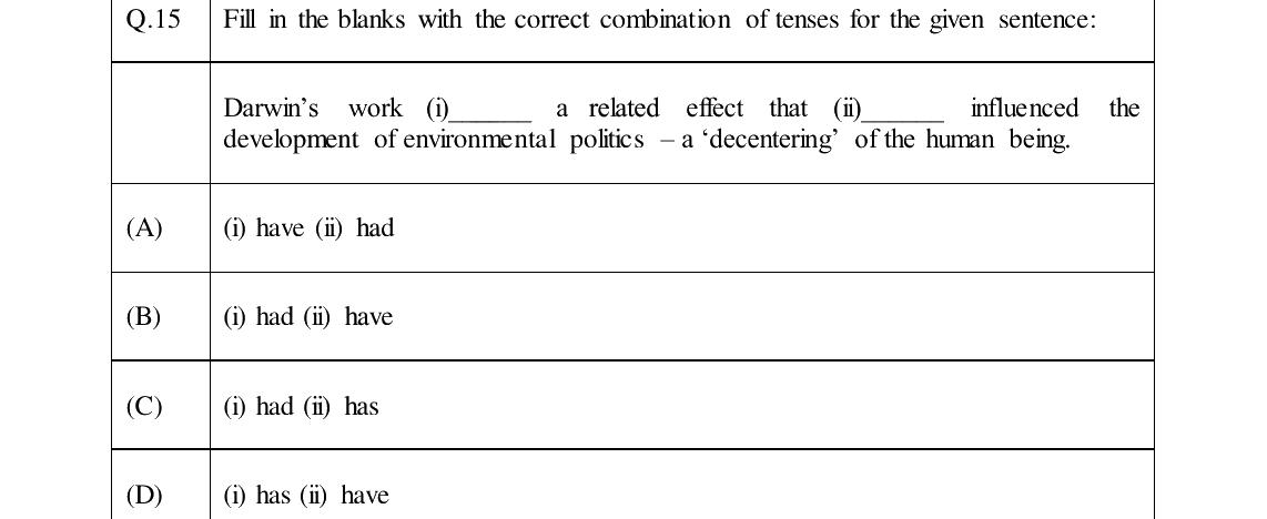 GATE 2024 XH-C4 question 15