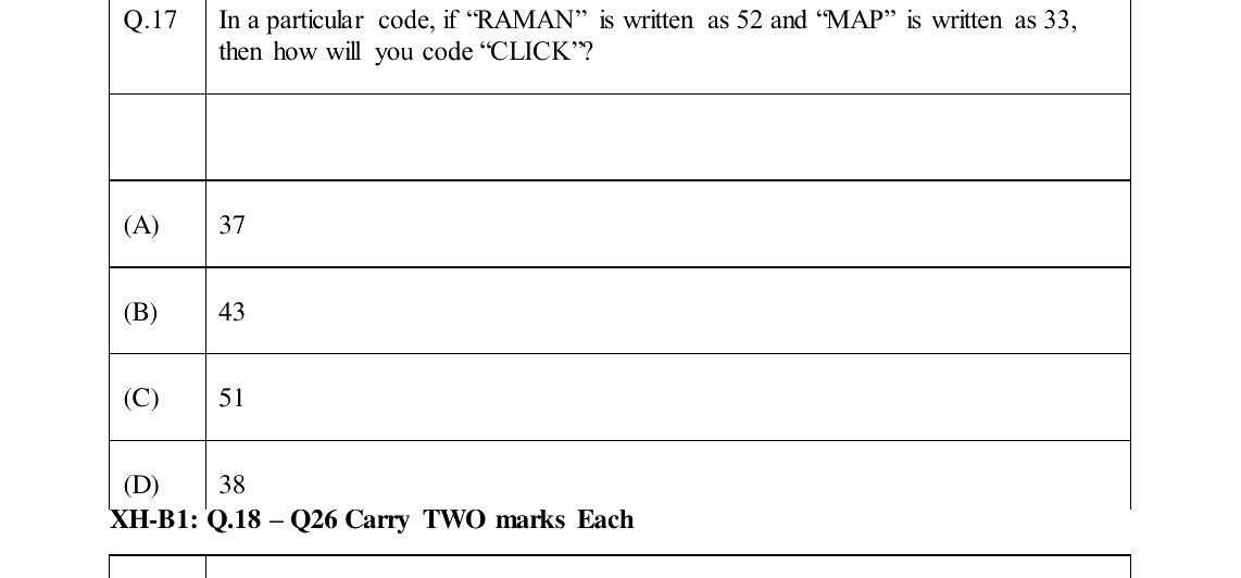 GATE 2024 XH-C4 question 17
