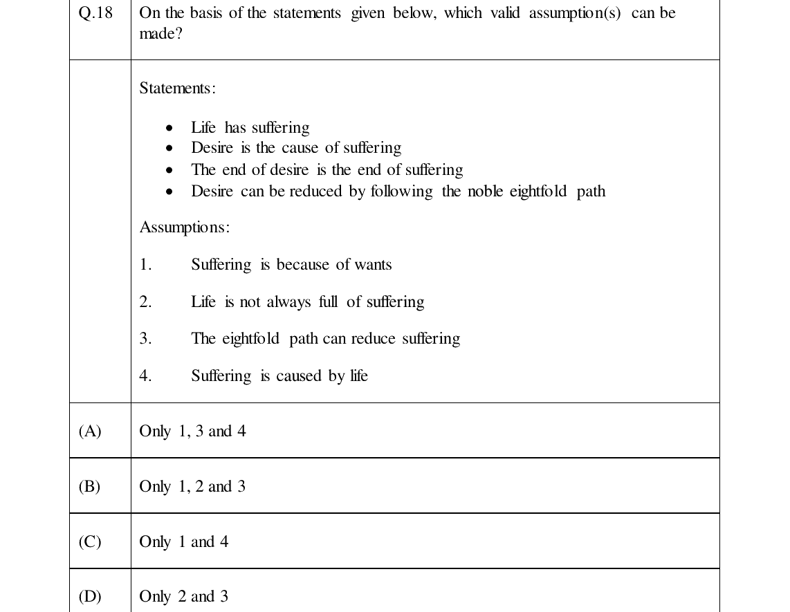 GATE 2024 XH-C4 question 18