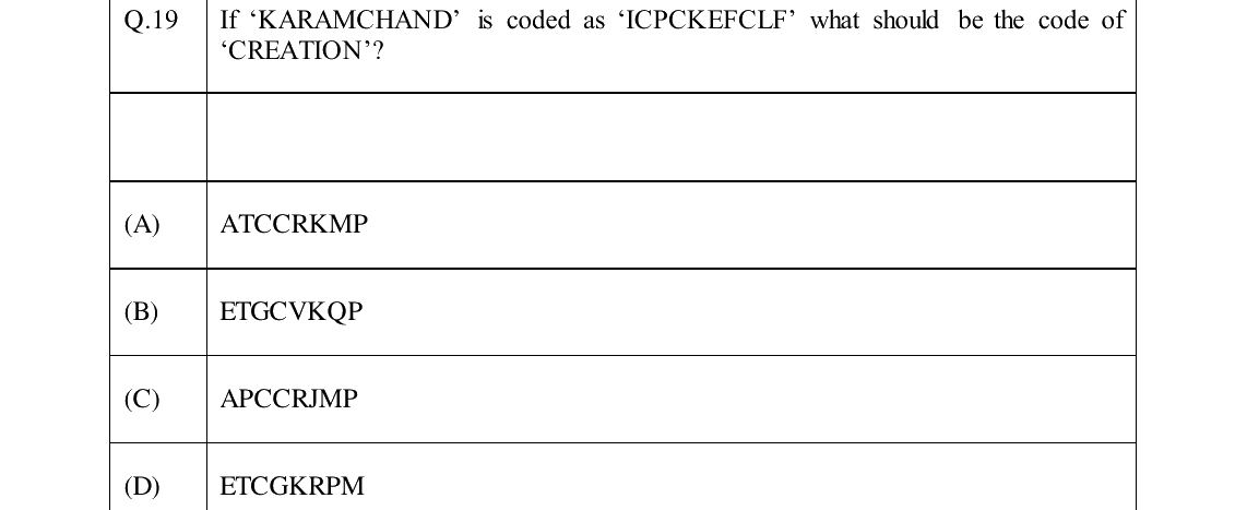 GATE 2024 XH-C4 question 19