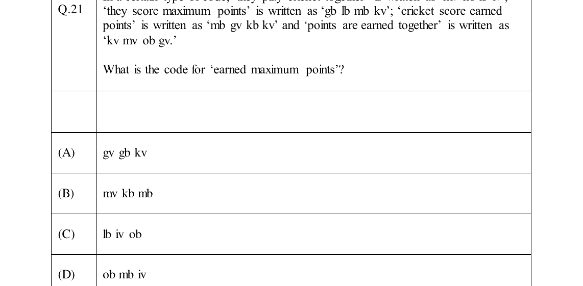 GATE 2024 XH-C4 question 21