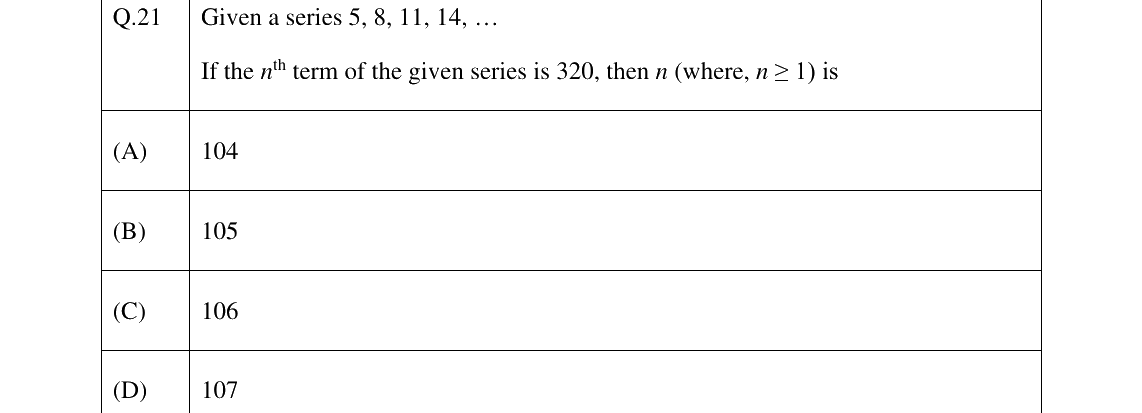 GATE 2025 XH-C4 question 21