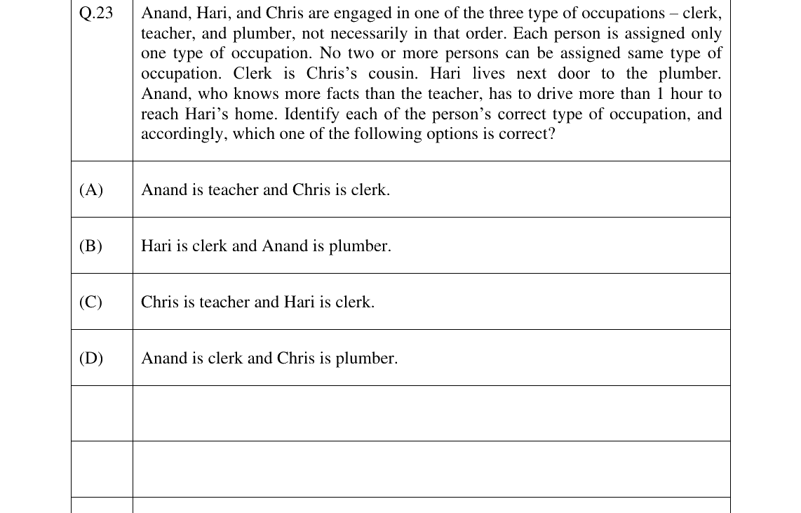 GATE 2025 XH-C4 question 23