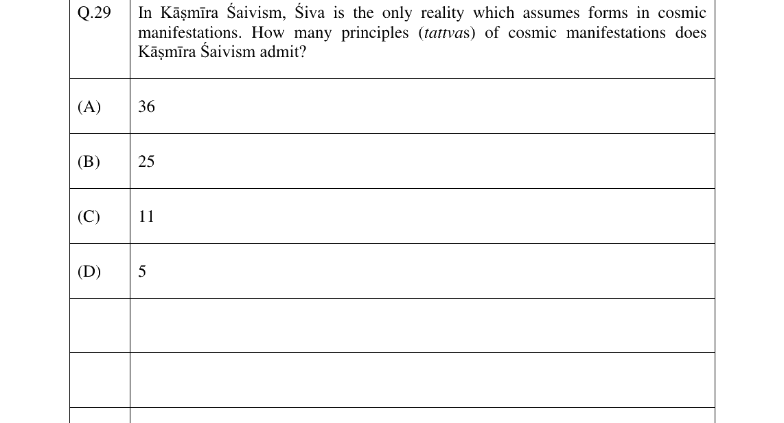 GATE 2025 XH-C4 question 29