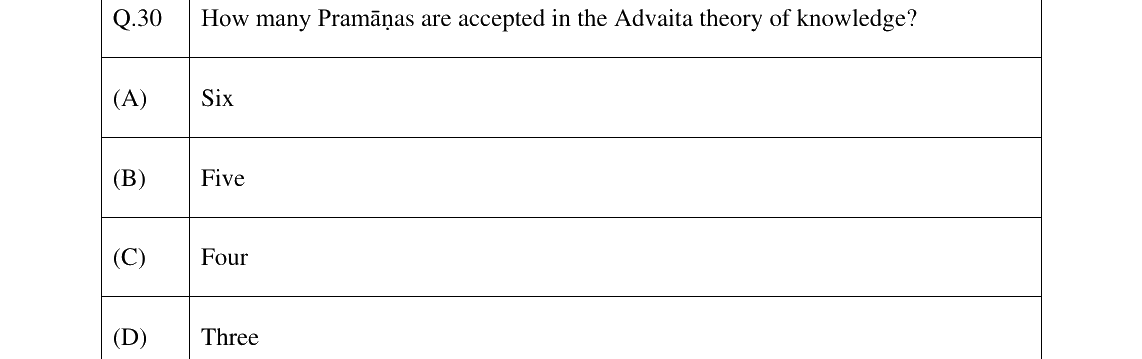 GATE 2025 XH-C4 question 30