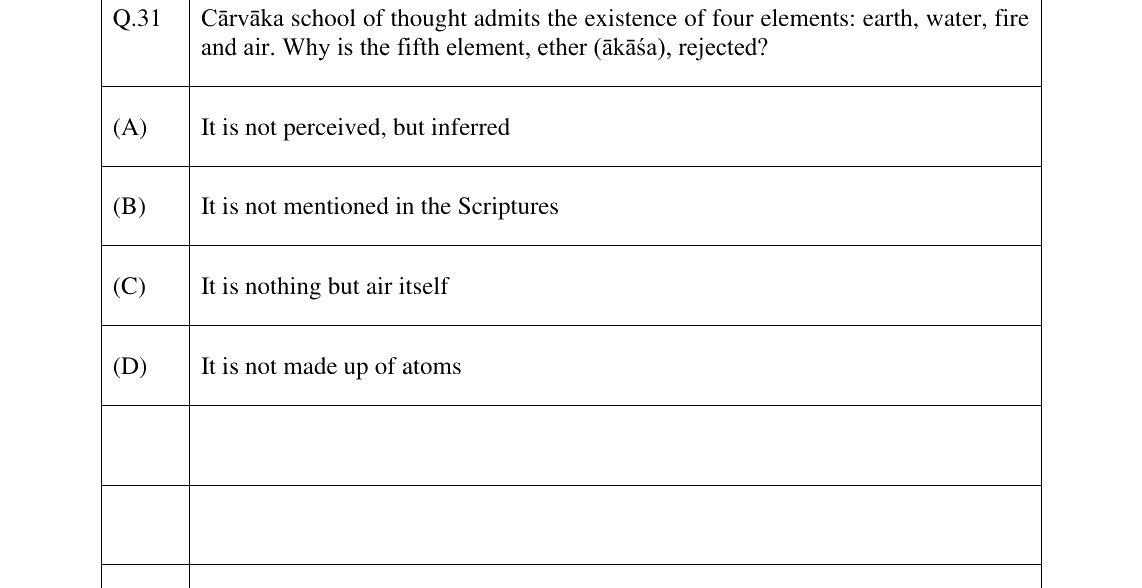 GATE 2025 XH-C4 question 31
