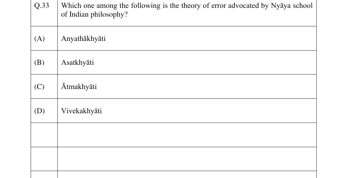 GATE 2025 XH-C4 question 33