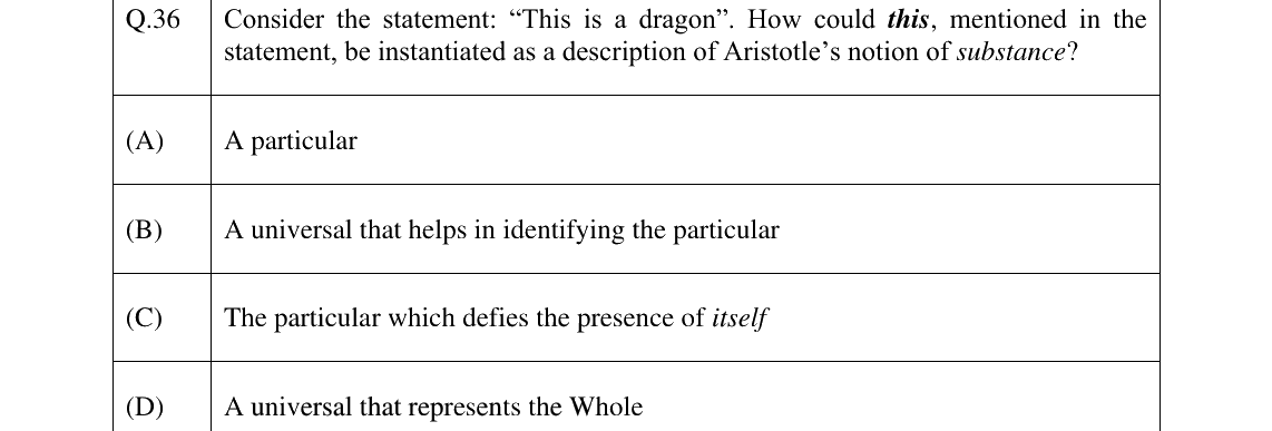 GATE 2025 XH-C4 question 36