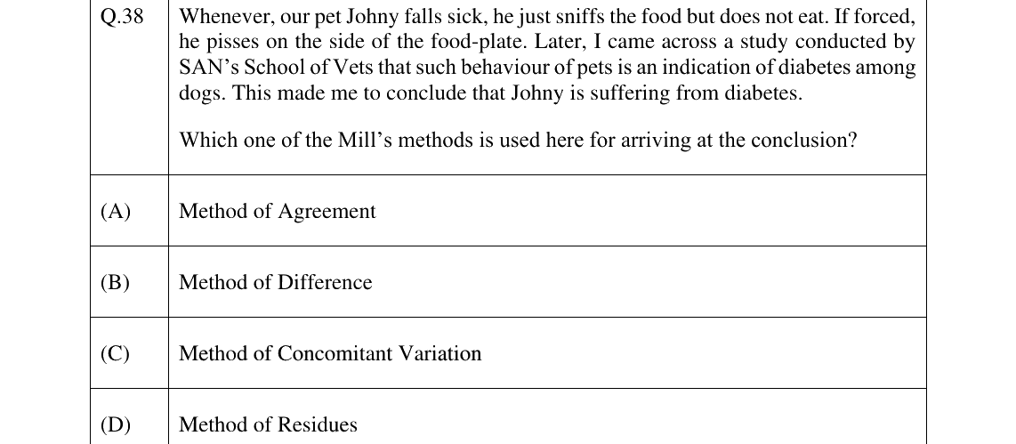 GATE 2025 XH-C4 question 38