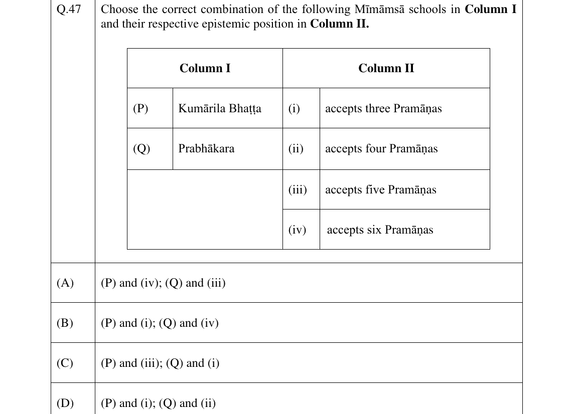 GATE 2025 XH-C4 question 47