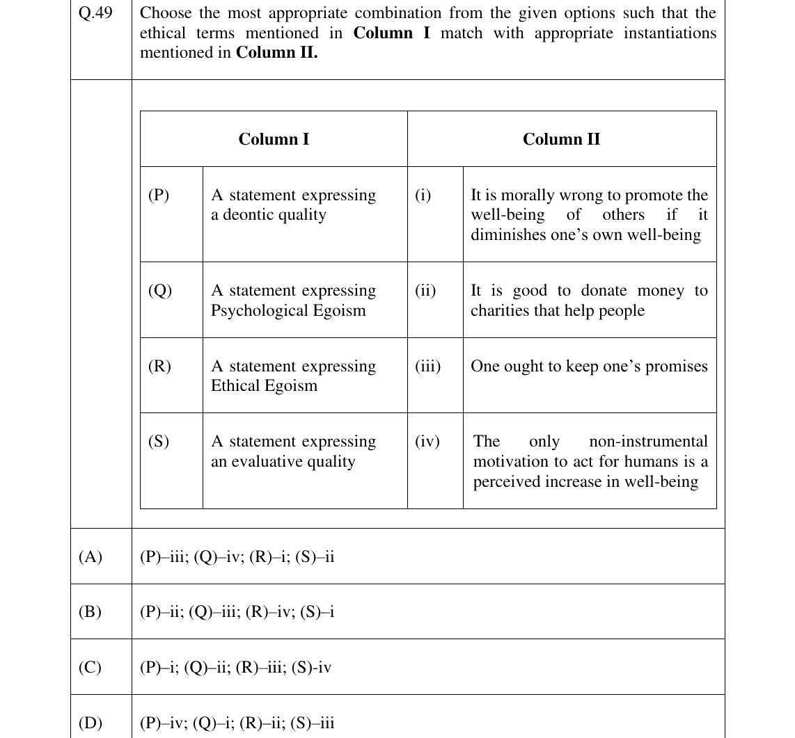 GATE 2025 XH-C4 question 49