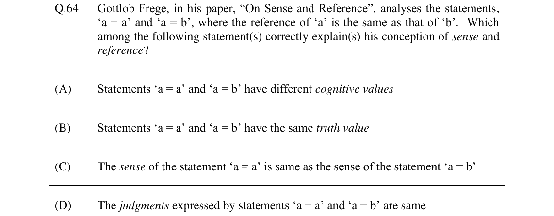 GATE 2025 XH-C4 question 64