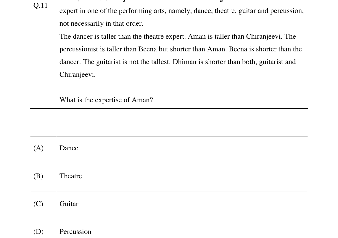 GATE 2026 XH-C4 question 11