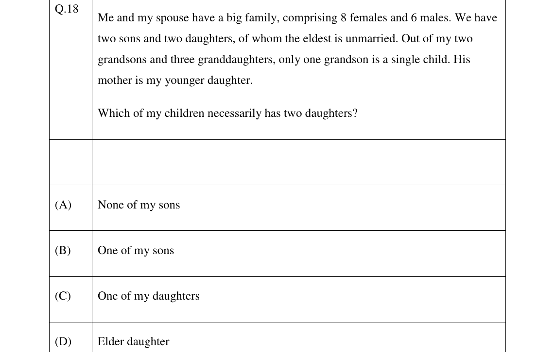 GATE 2026 XH-C4 question 18