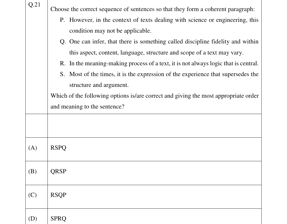 GATE 2026 XH-C4 question 21