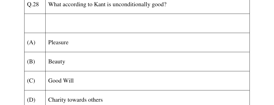 GATE 2026 XH-C4 question 28