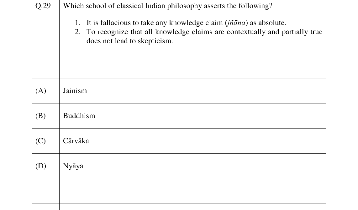 GATE 2026 XH-C4 question 29