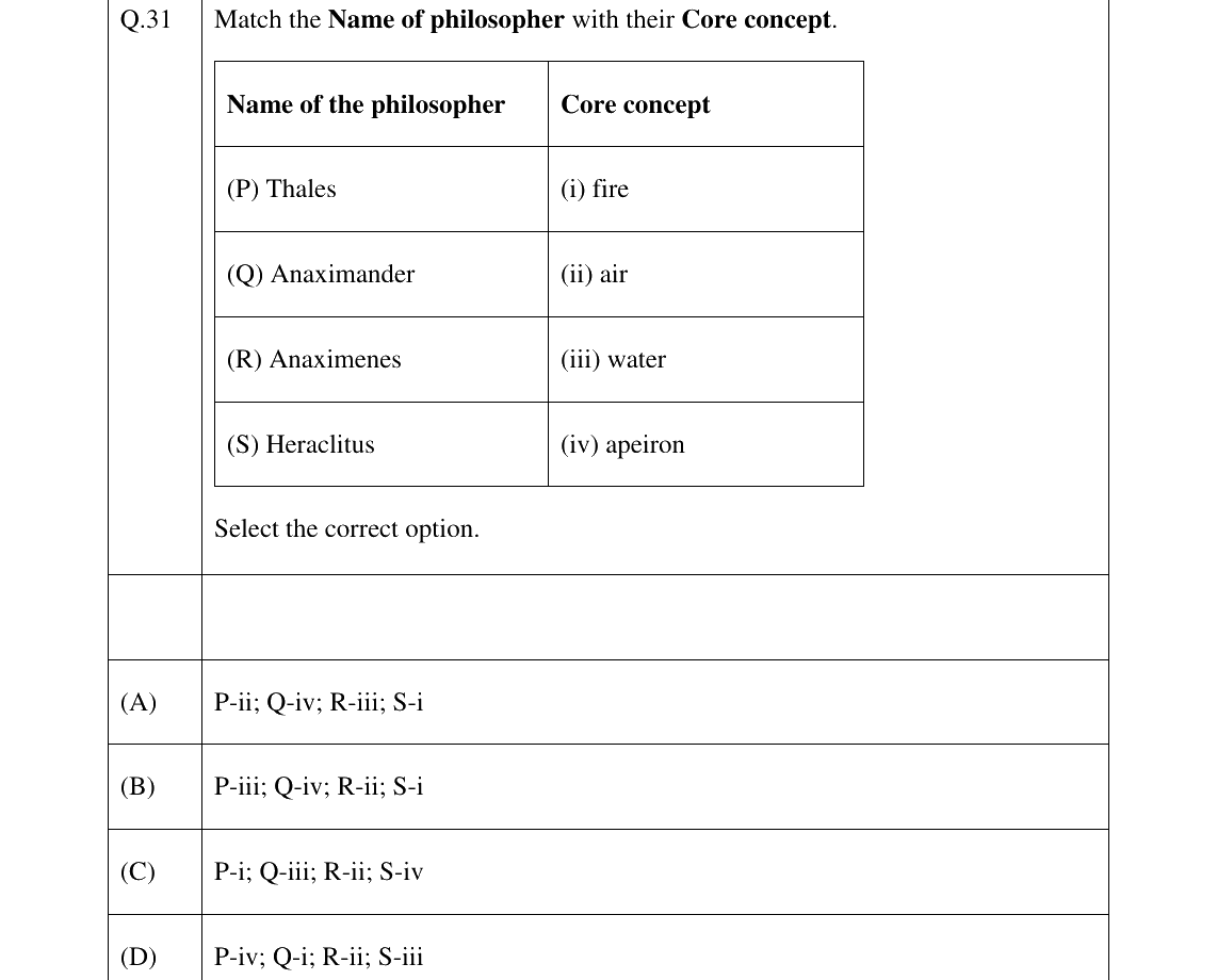 GATE 2026 XH-C4 question 31