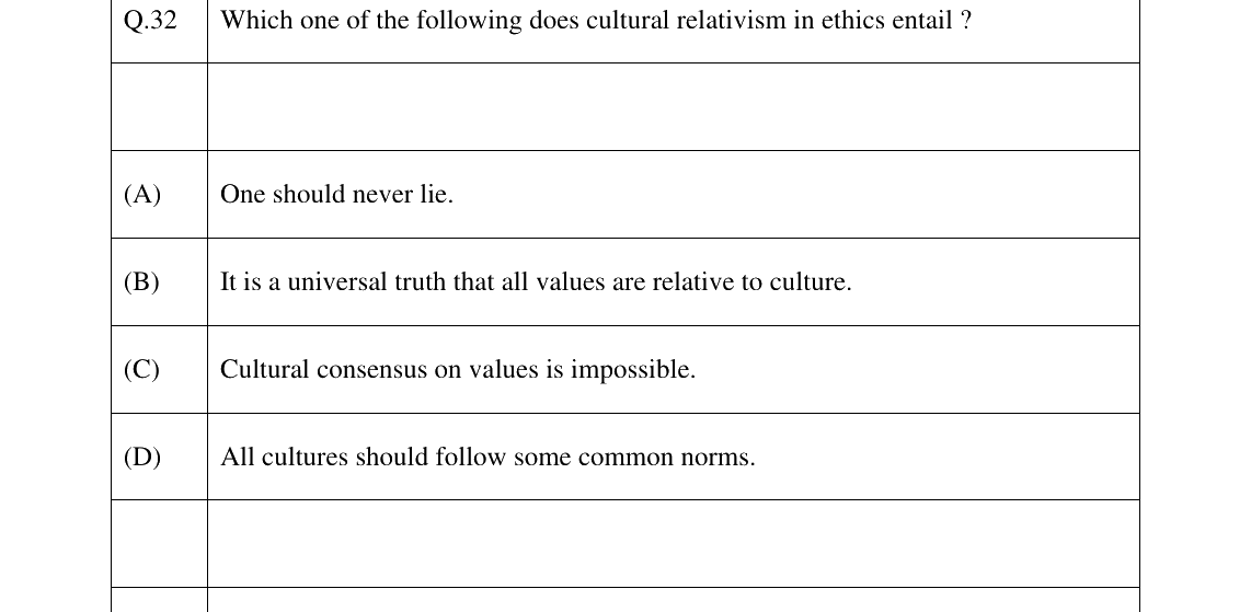 GATE 2026 XH-C4 question 32