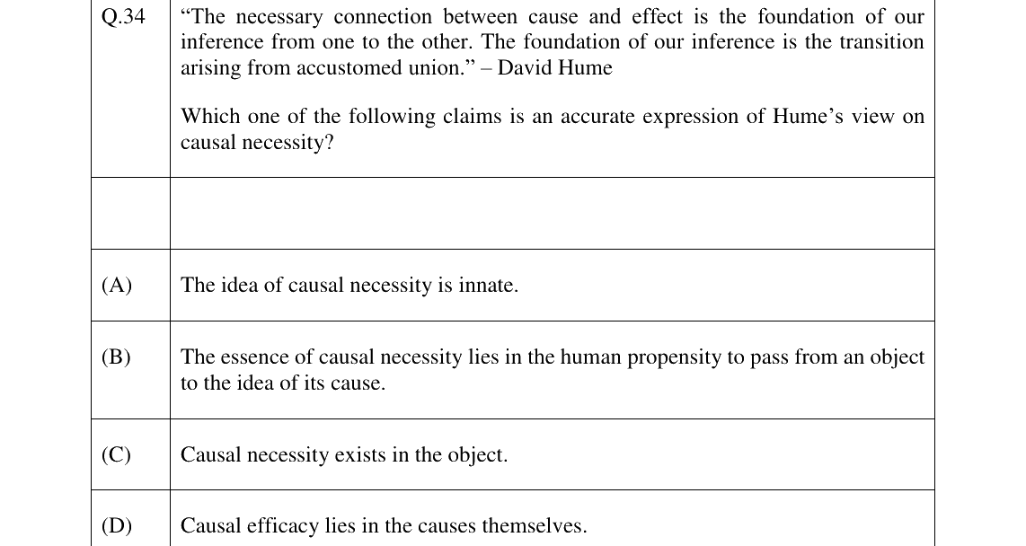 GATE 2026 XH-C4 question 34