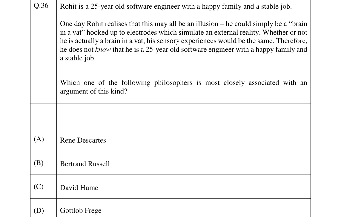 GATE 2026 XH-C4 question 36