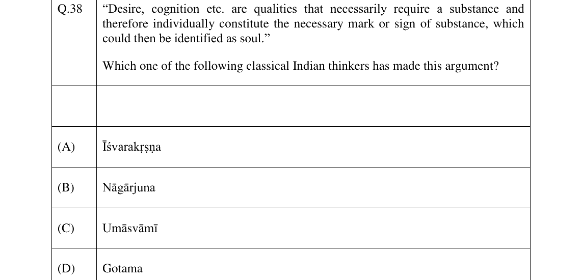 GATE 2026 XH-C4 question 38