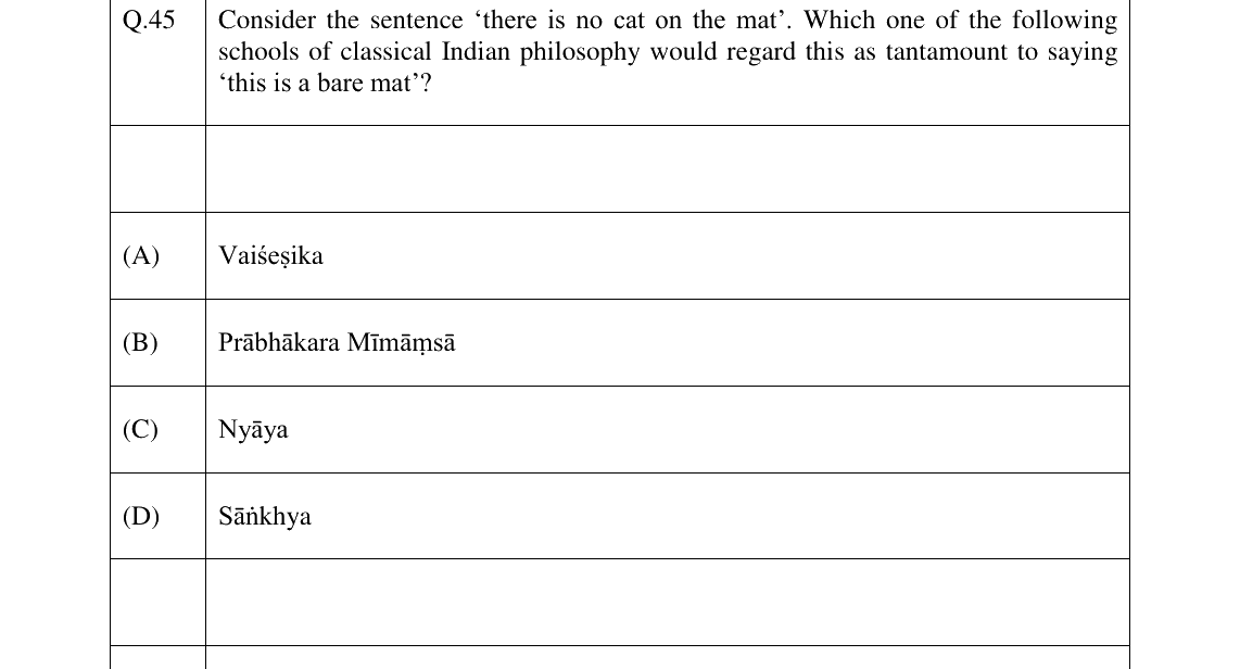 GATE 2026 XH-C4 question 45