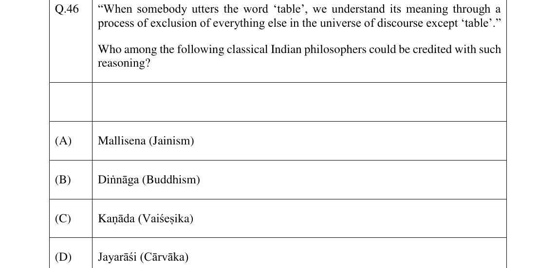GATE 2026 XH-C4 question 46