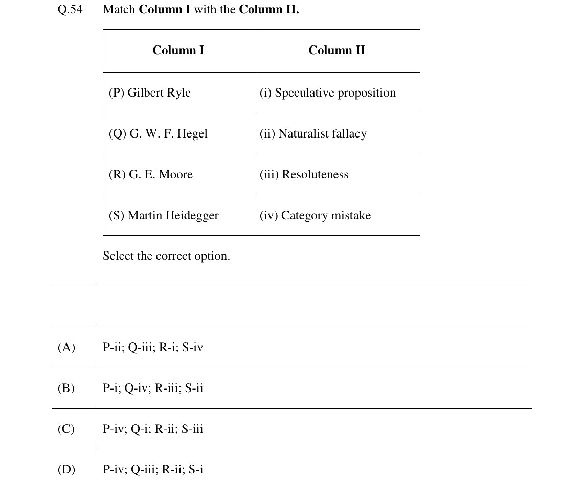 GATE 2026 XH-C4 question 54