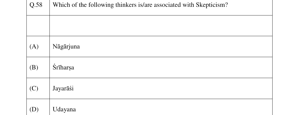 GATE 2026 XH-C4 question 58