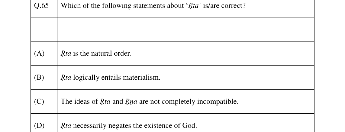 GATE 2026 XH-C4 question 65