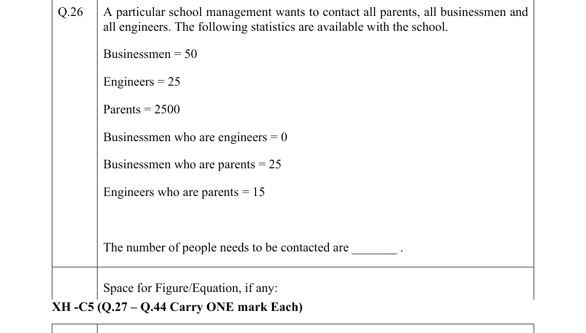 GATE 2022 XH-C5 question 26