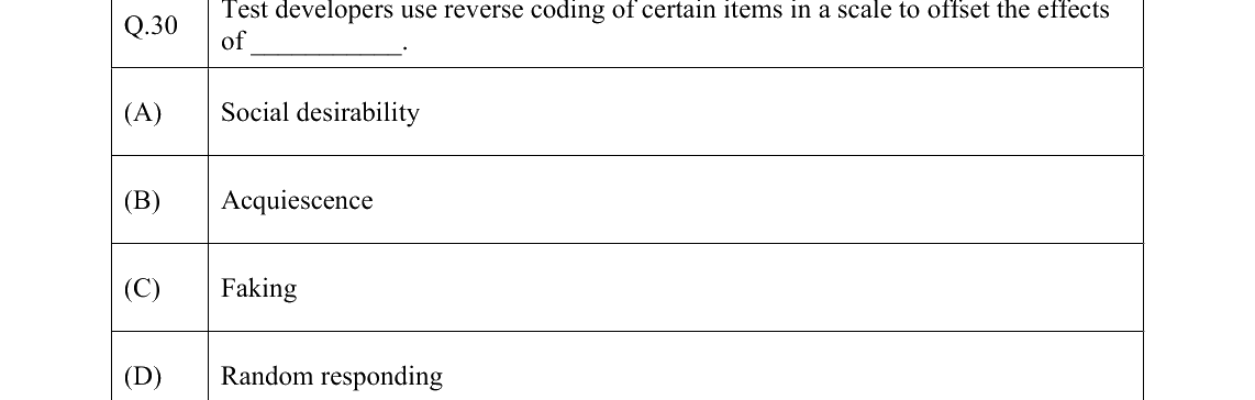 GATE 2022 XH-C5 question 30